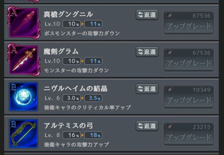 ラムの泉とダンジョン,アーティファクト