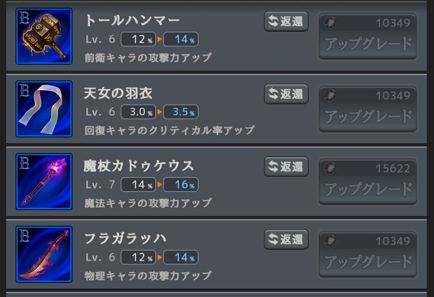 ラムの泉とダンジョン,アーティファクト