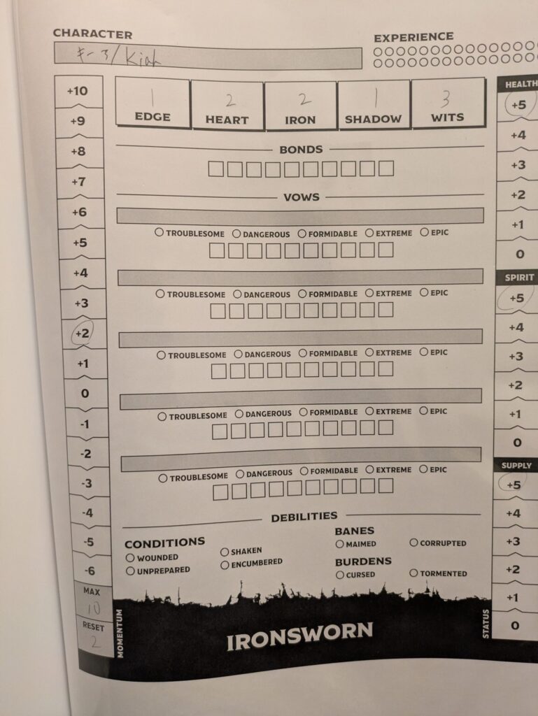 キャラクターシート