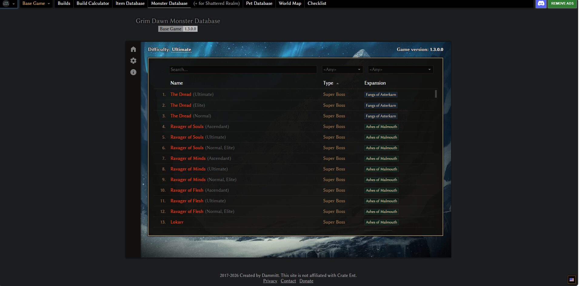 Grim Dawn, Grim Tool,使い方,初心者